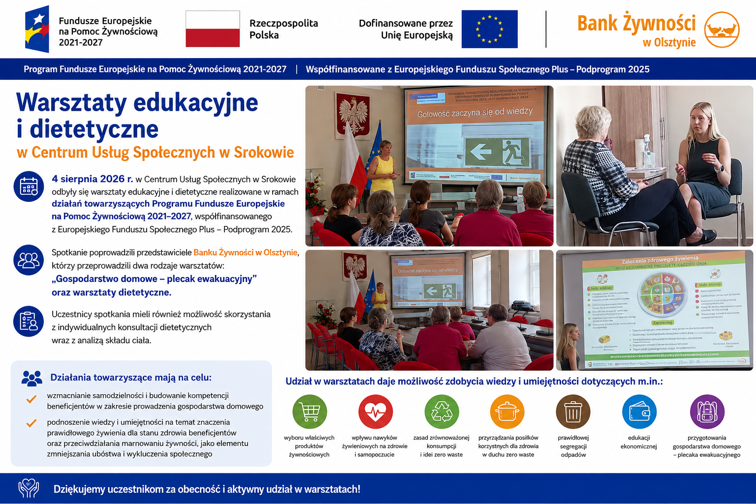 Opis zorganizowanych warsztat&oacute;w w&nbsp;ramach Pomocy Żywnościowej
