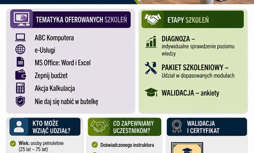Zdjęcie do Oferta szkoleń
